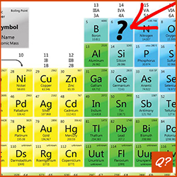 Quizvraag Chemie Tabel van Mendelejev 3274