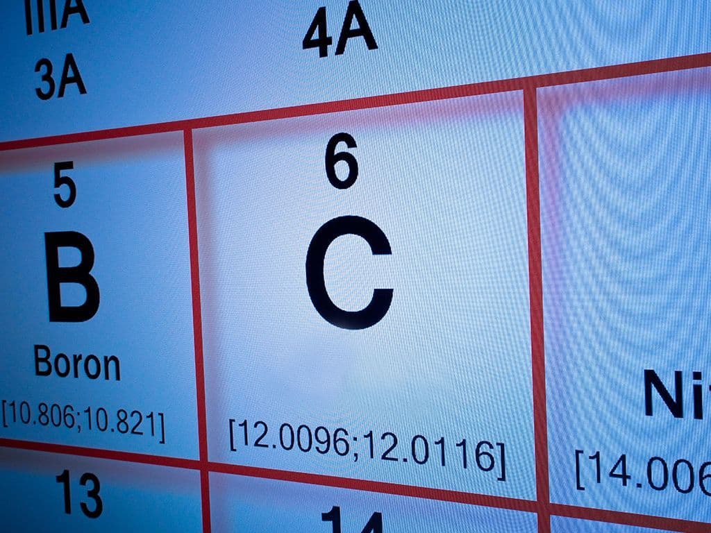 Op 4 januari van dit jaar is er enige wijziging aangebracht aan het periodieke systeem of ook wel de tabel van Mendelejev genaamd, genoemd naar de Russische chemieprofessor Dimitri Mendelejev. In de tabel staat met atoomnummer 6 de letter C. Welk scheikundig element dat reeds in de prehistorische oudheid werd ontdekt zoeken we hier?
