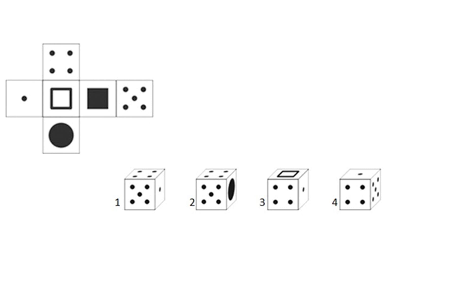 Welk kubus kan NIET gemaakt worden op basis van het uitgevouwen model?