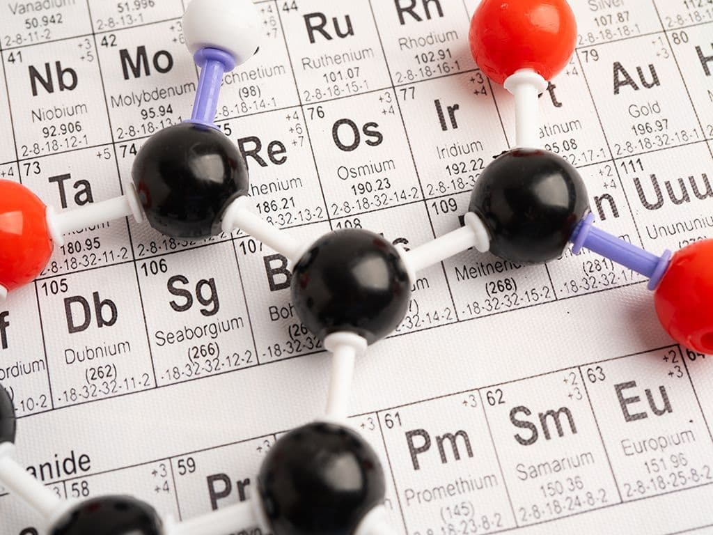We zoeken de afkorting van het chemisch element dat vernoemd is naar de Russische scheikundige die beschouwd wordt als de grondlegger van de periodieke tabel.